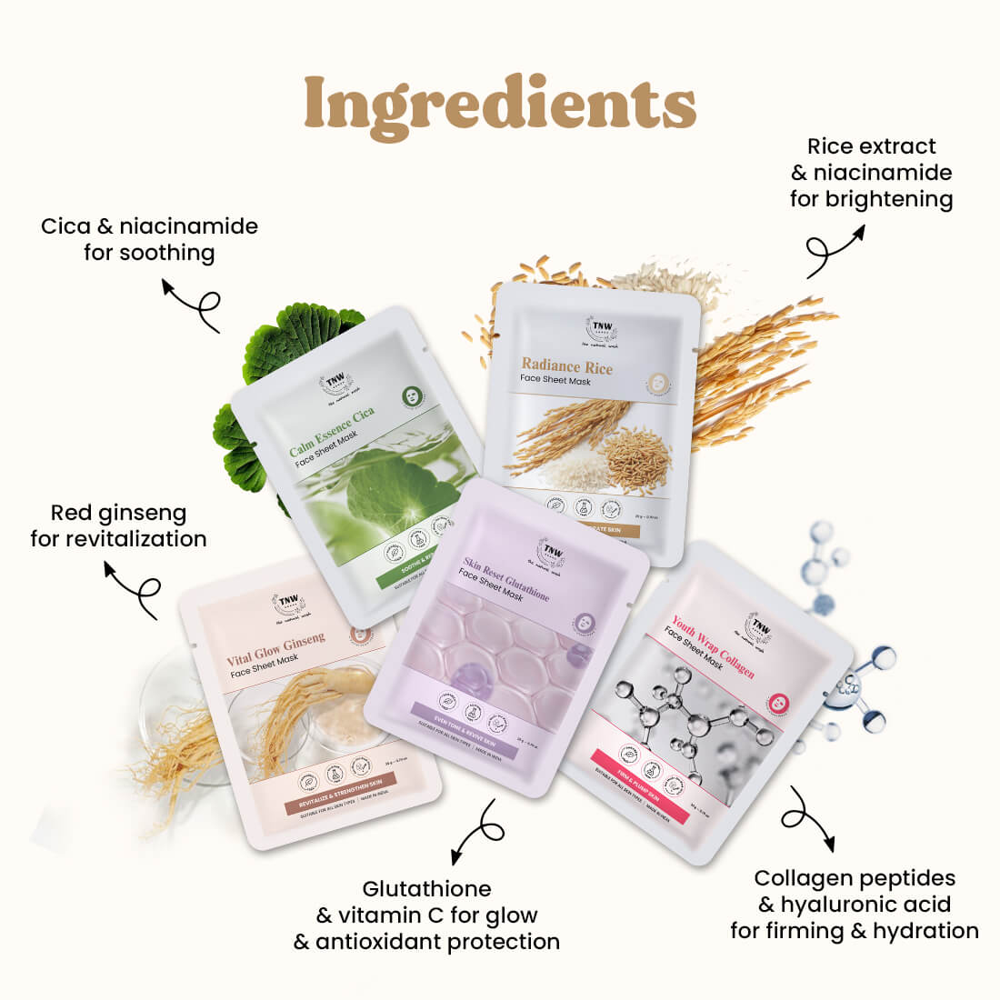 Face Sheet Mask