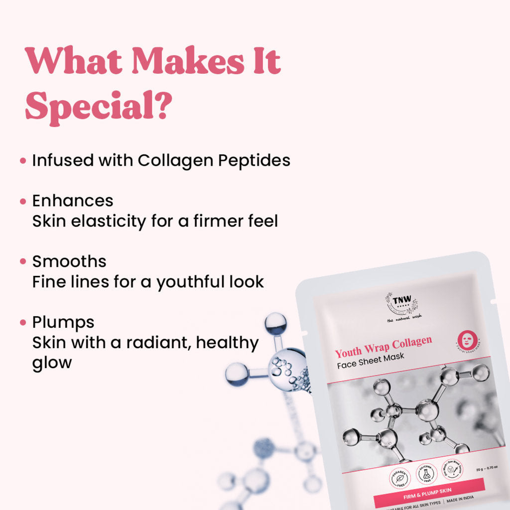 Youth Wrap  Collagen Face Sheet Mask (SC)