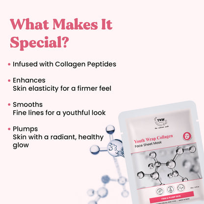 Youth Wrap  Collagen Face Sheet Mask (SC)