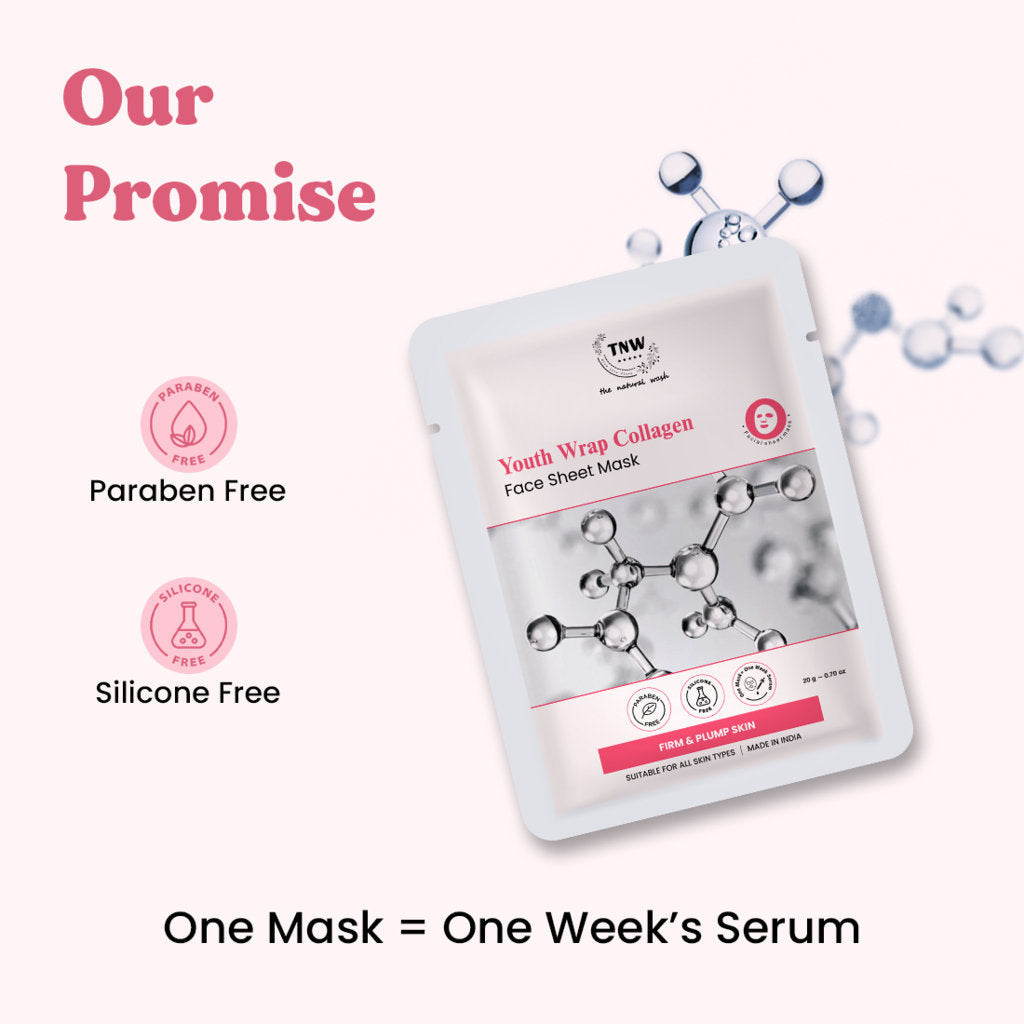 Youth Wrap  Collagen Face Sheet Mask (SC)