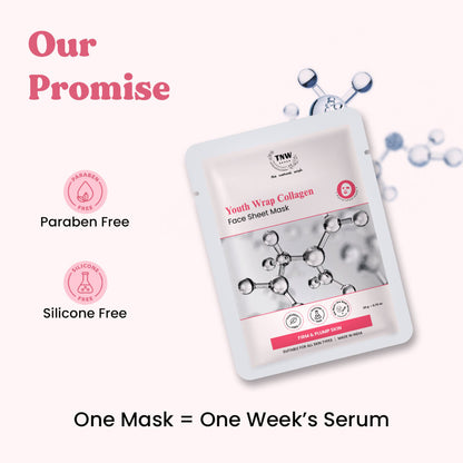 Youth Wrap  Collagen Face Sheet Mask (SC)