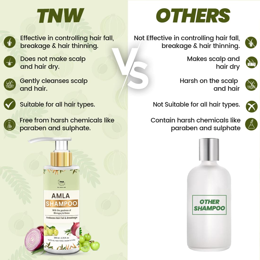TNW Anti Hair Fall Amla Shampoo & Others 