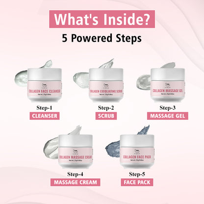 Collagen Facial Kit (Cleanse| Exfoliate |Hydrate| Massage | Nourish)