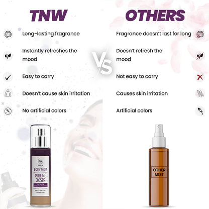 Pull Me Closer Body Mist