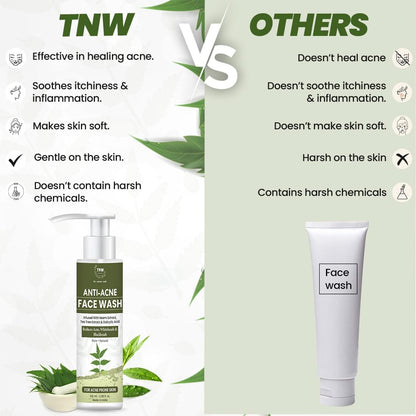 Anti-Acne Face Wash for Acne & Blemishes