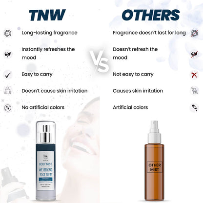 We belong Together Body Mist