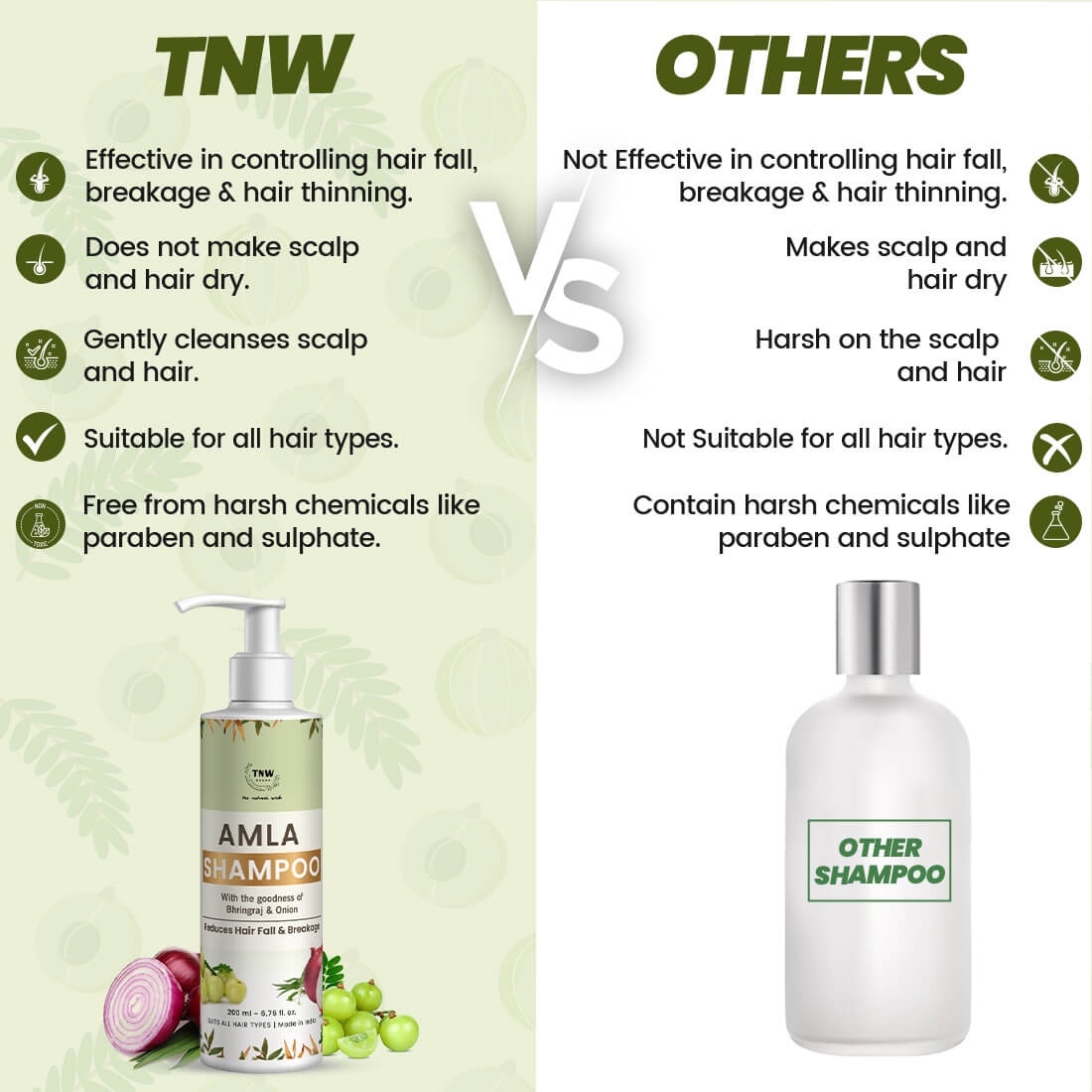 Amla Shampoo (Anti-Hair Fall Shampoo with Natural Ingredients)