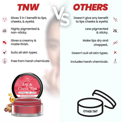 Lip & Cheek Tint - All