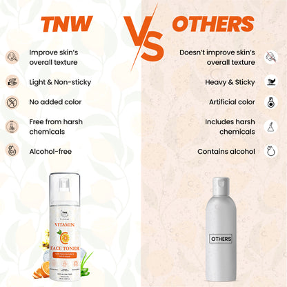 Vitamin C Toner with Niacinamide & Witch Hazel. (Stock Clearance)