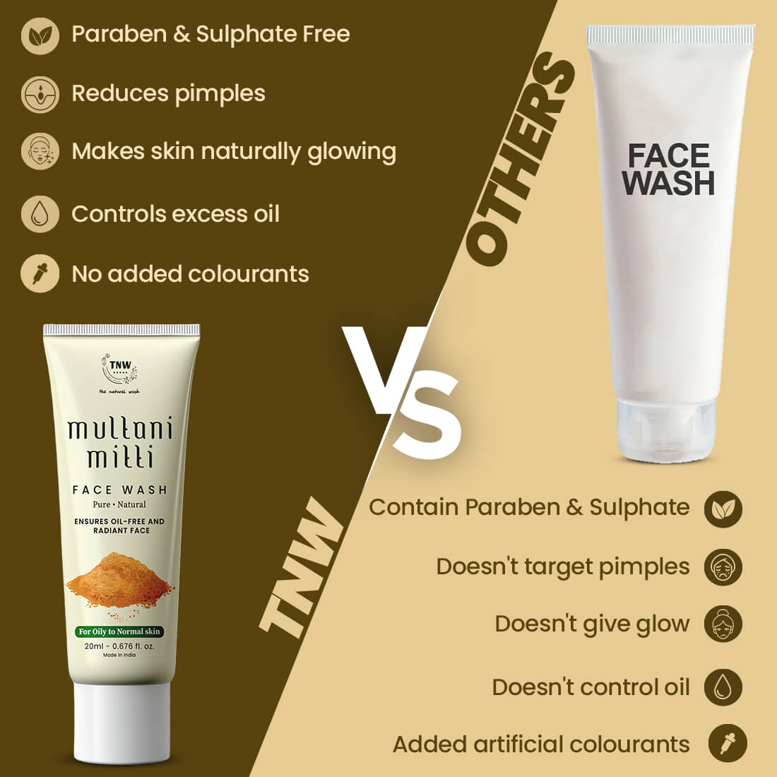 Mini Multani Mitti Face Wash 20ml