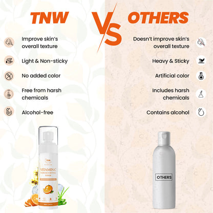 Vitamin C Toner with Niacinamide & Witch Hazel