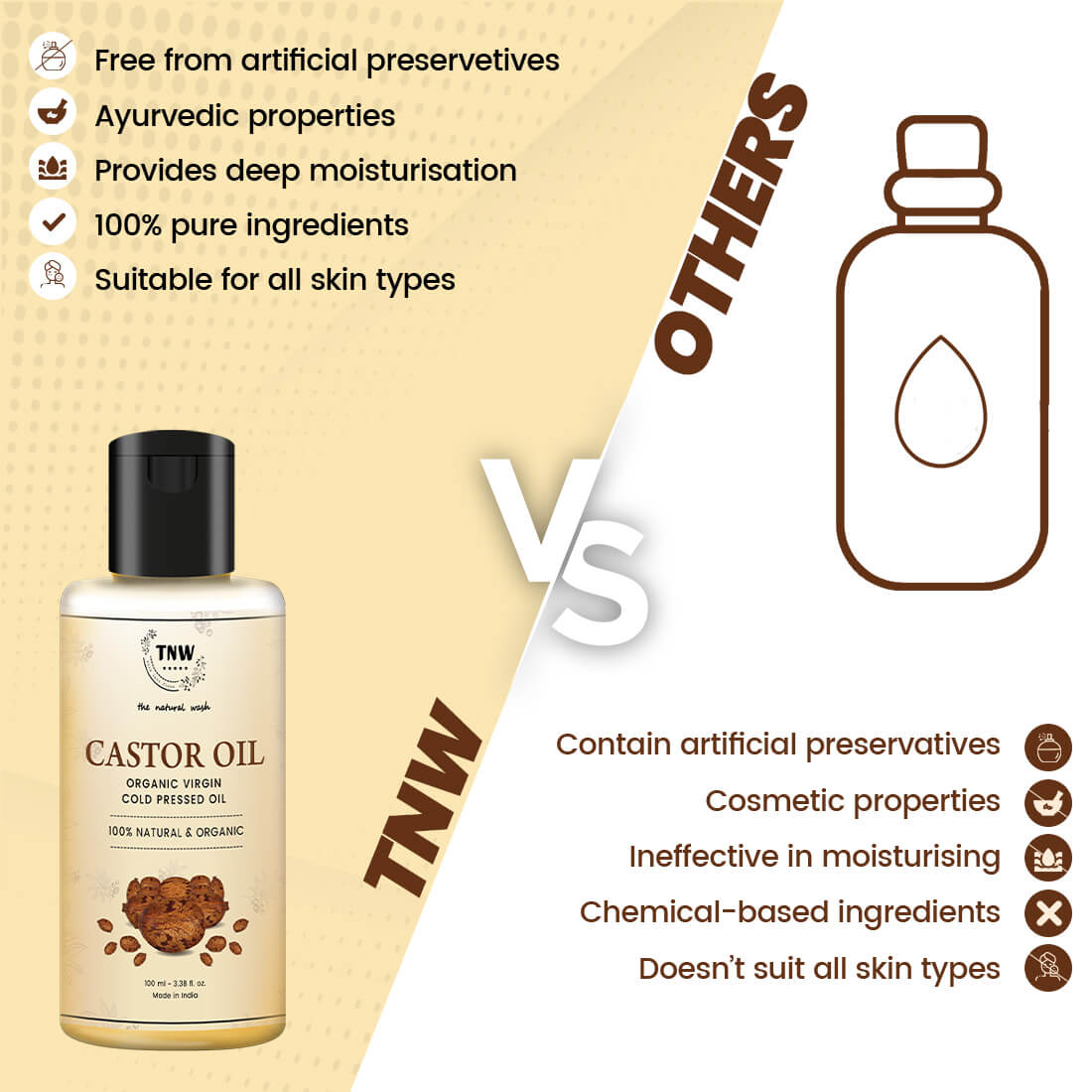 TNW Castor Oil bottle with comparison text on a beige and white background