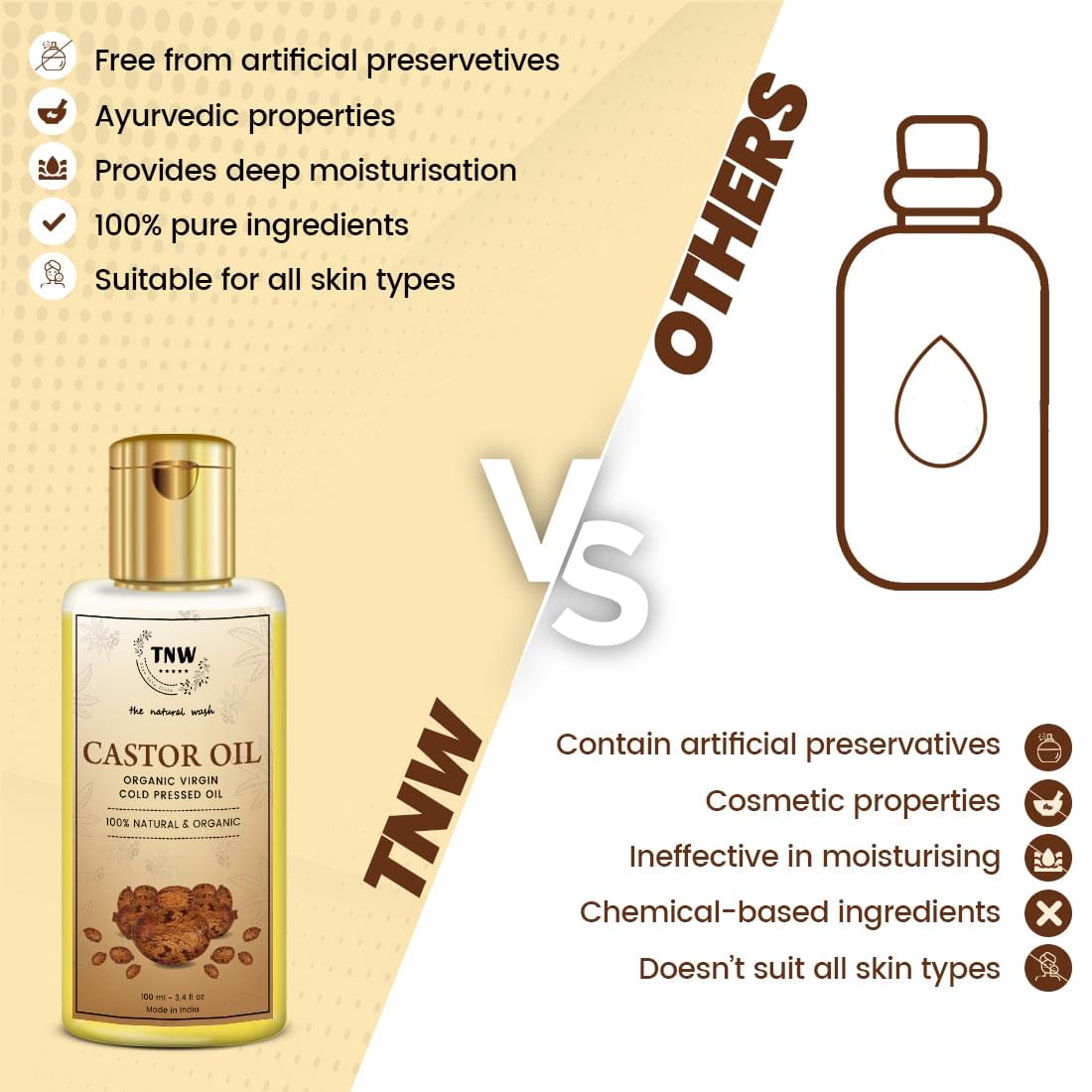 Castor Oil (Virgin & Cold Pressed) .
