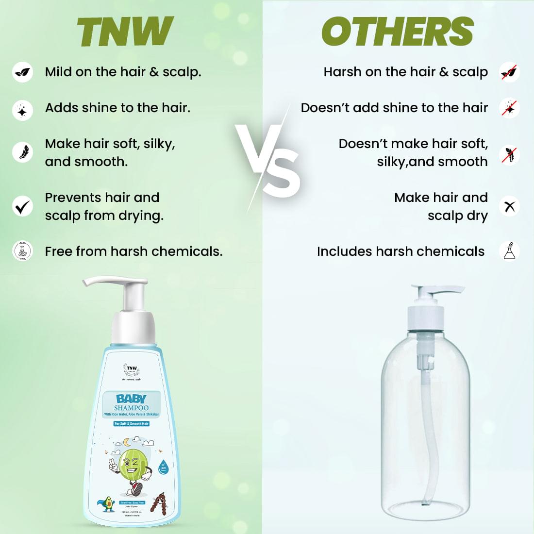 Baby Shampoo for Gentle Cleansing & Soft, Shiny Hair