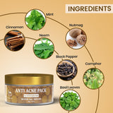 Anti Acne Pack for Reducing Acne and Blemishes  (Ready-To-Use)