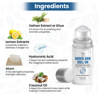 Underarm Roll On Deodorant for Unisex