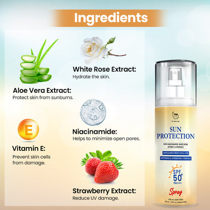 Ingredients of Sun Protection SPF 50 Spray