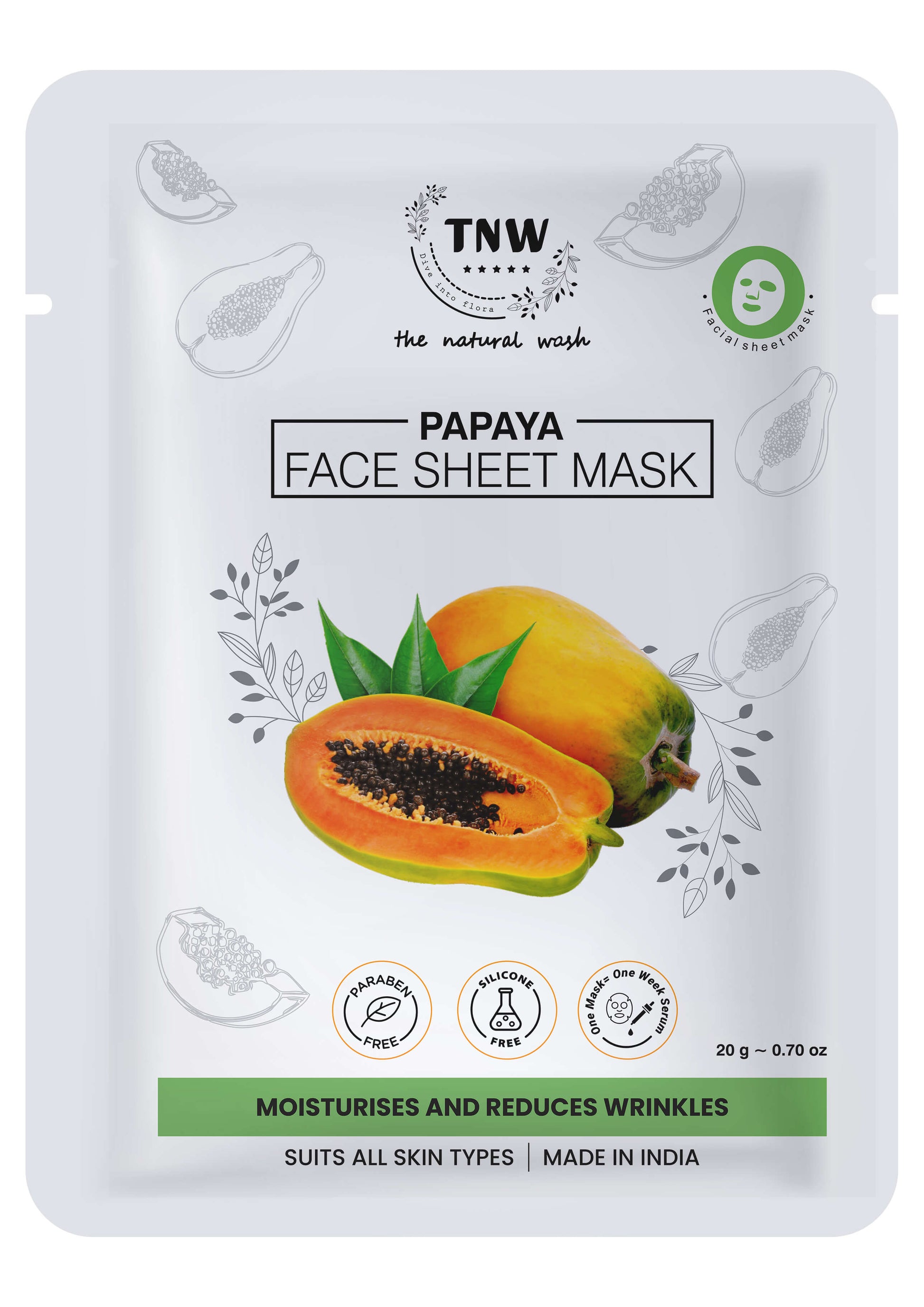 Papaya face sheet mask packaging with TNW branding and papaya illustration.