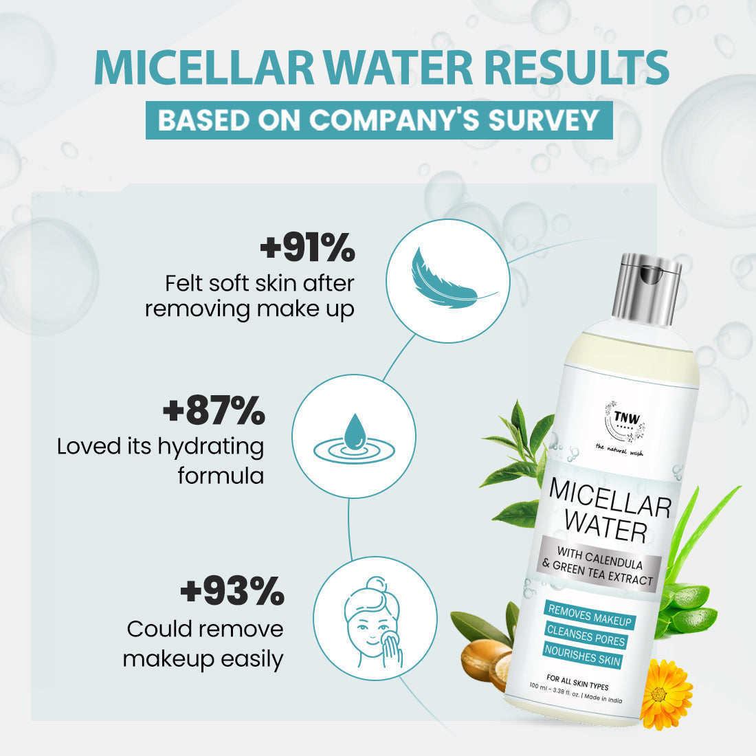 Micellar Water with Calendula & Green Tea Extract .