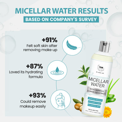 Micellar Water with Calendula & Green Tea Extract .