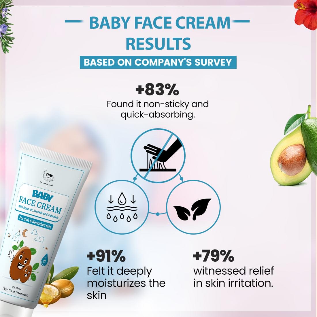 Baby Face Cream for Soft Skin