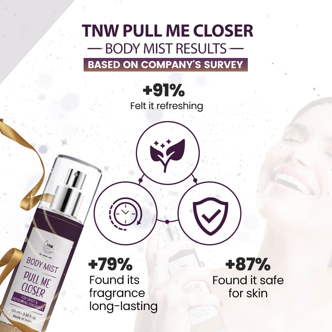 Pull Me Closer Body Mist