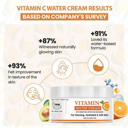 Vitamin C Water Cream Results
