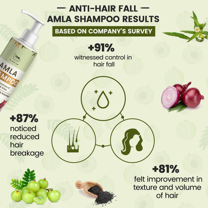 Amla Shampoo (Anti-Hair Fall Shampoo with Natural Ingredients)