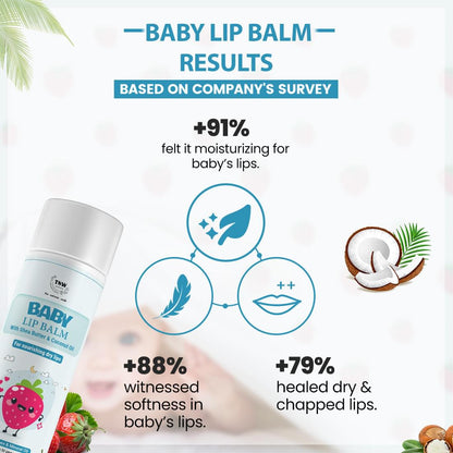 Baby Lip Balm for Dry Lips.