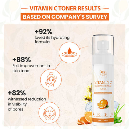 Vitamin C Toner with Niacinamide & Witch Hazel