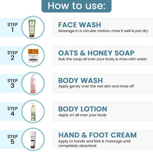 Dry Skin Essential Hamper( Get a FREE Box)
