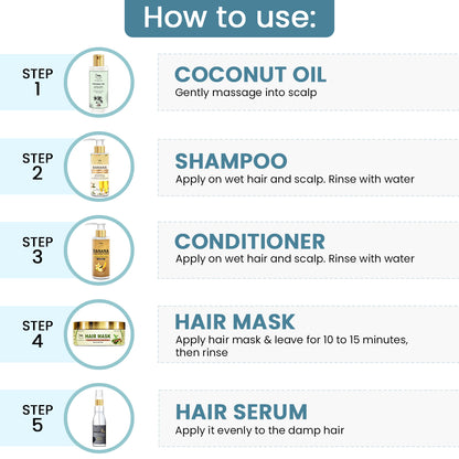 Routine For Frizzy & Dry Hair (Banana hair conditioner, Black seed hair serum, Coconut oil, Banana Shampoo, Hair mask + Get a FREE Gift Box)