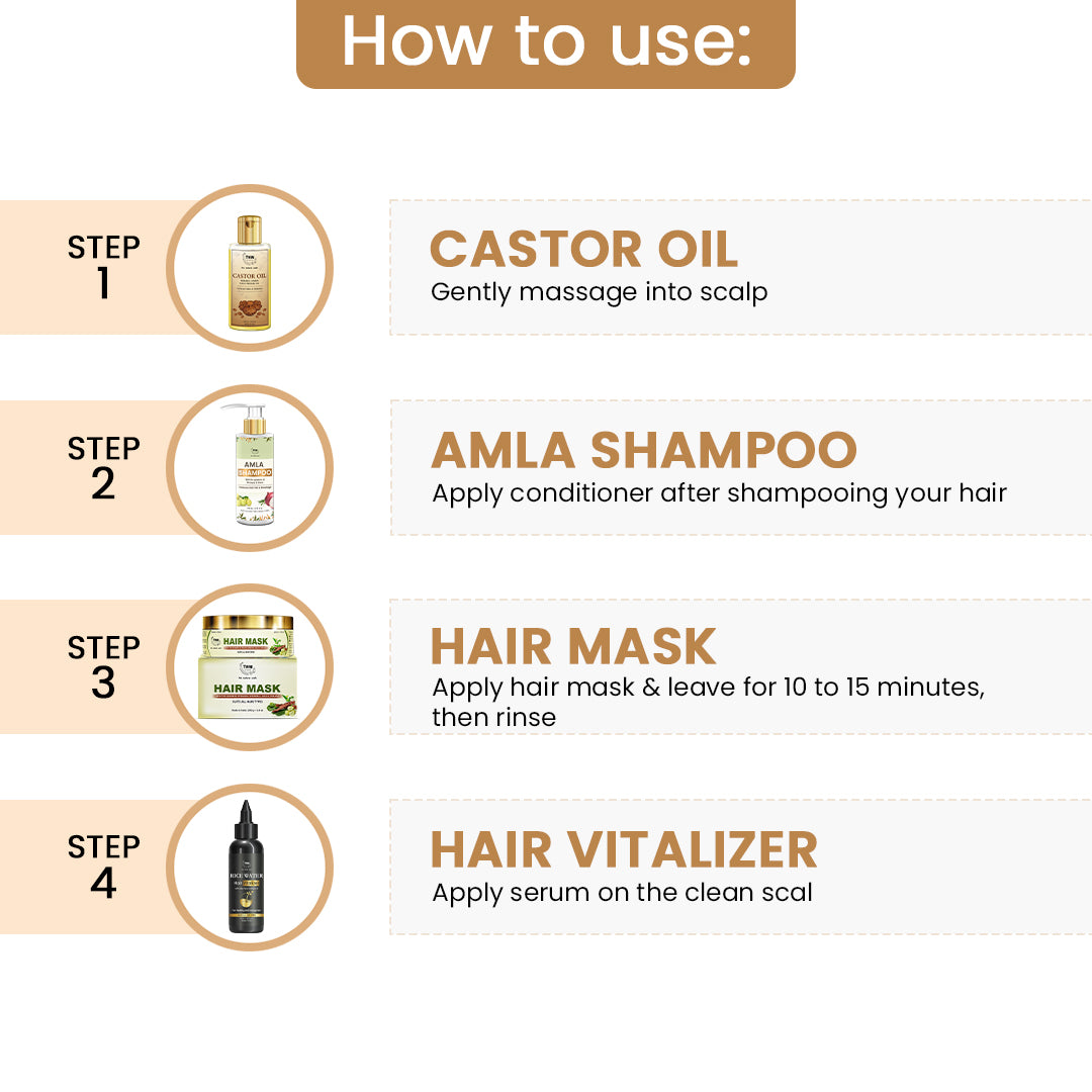 Hair Regrowth Kit (Amla shampoo, Rice water hair vitalizer, Castor oIl, Hair Mask + Get a FREE Pouch)