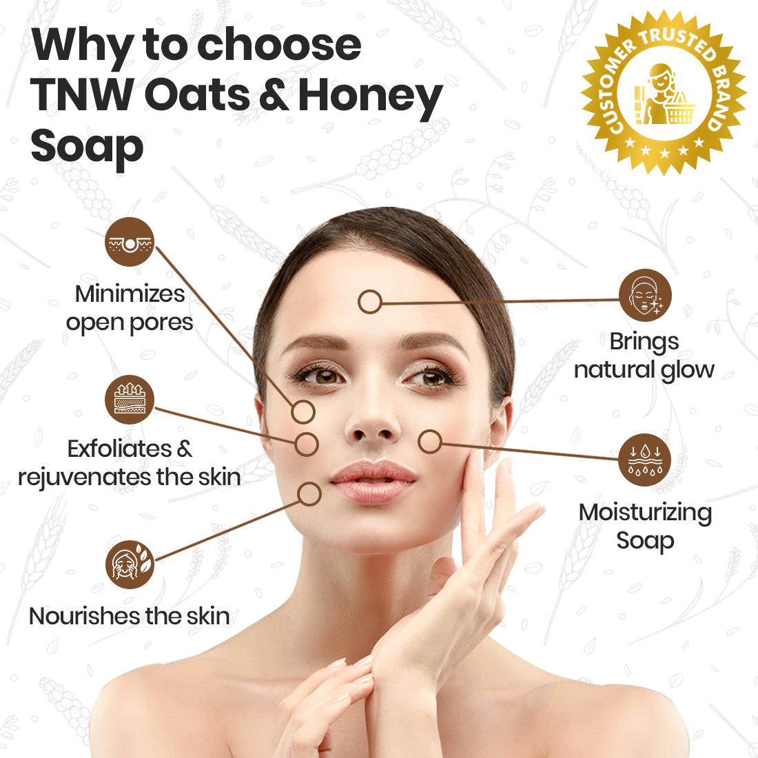 Oats & Honey Soap - Handmade Soap For Face & Body ( Paraben/ Sulphate/ Silicon Free)