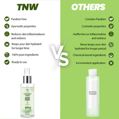 TNW vs Others how to use Why to choose TNW Cucumber Toner Cucumber Toner (Toner & Makeup Remover)