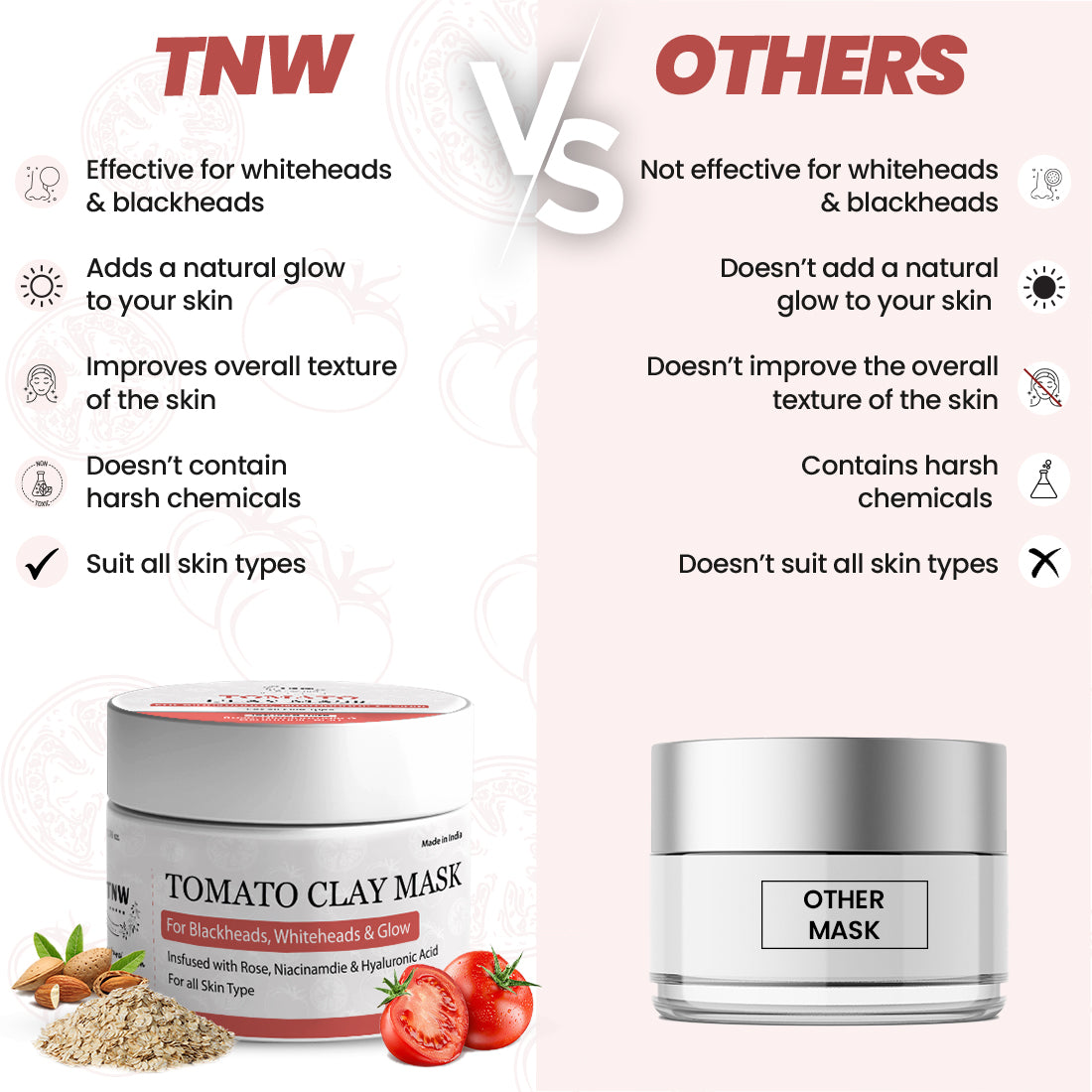 TNW Tomato Clay Mask Vs Others