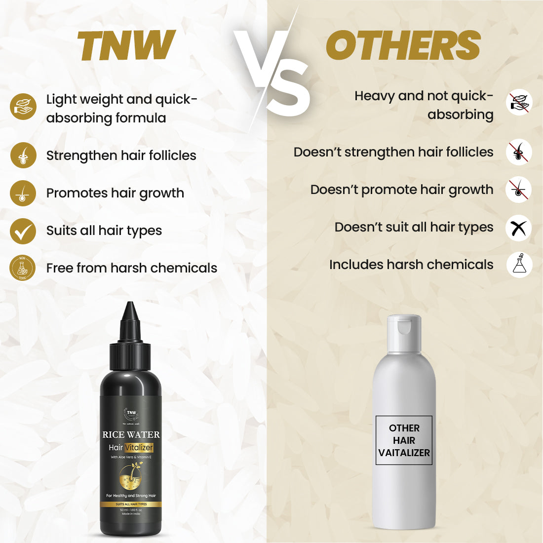TNW Hair Vitalizer Vs Others