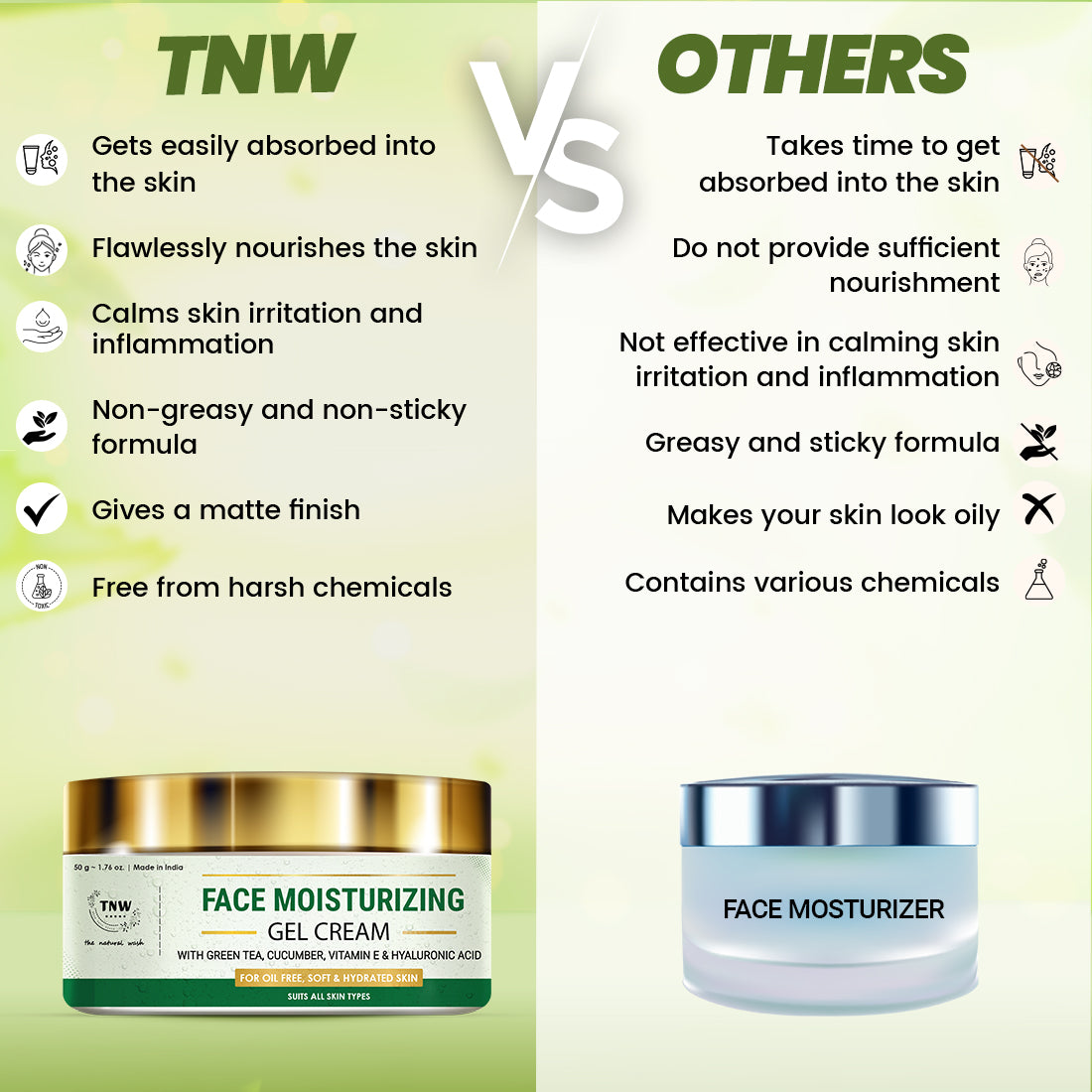 TNW Face Moisturizing Gel Cream Vs Others