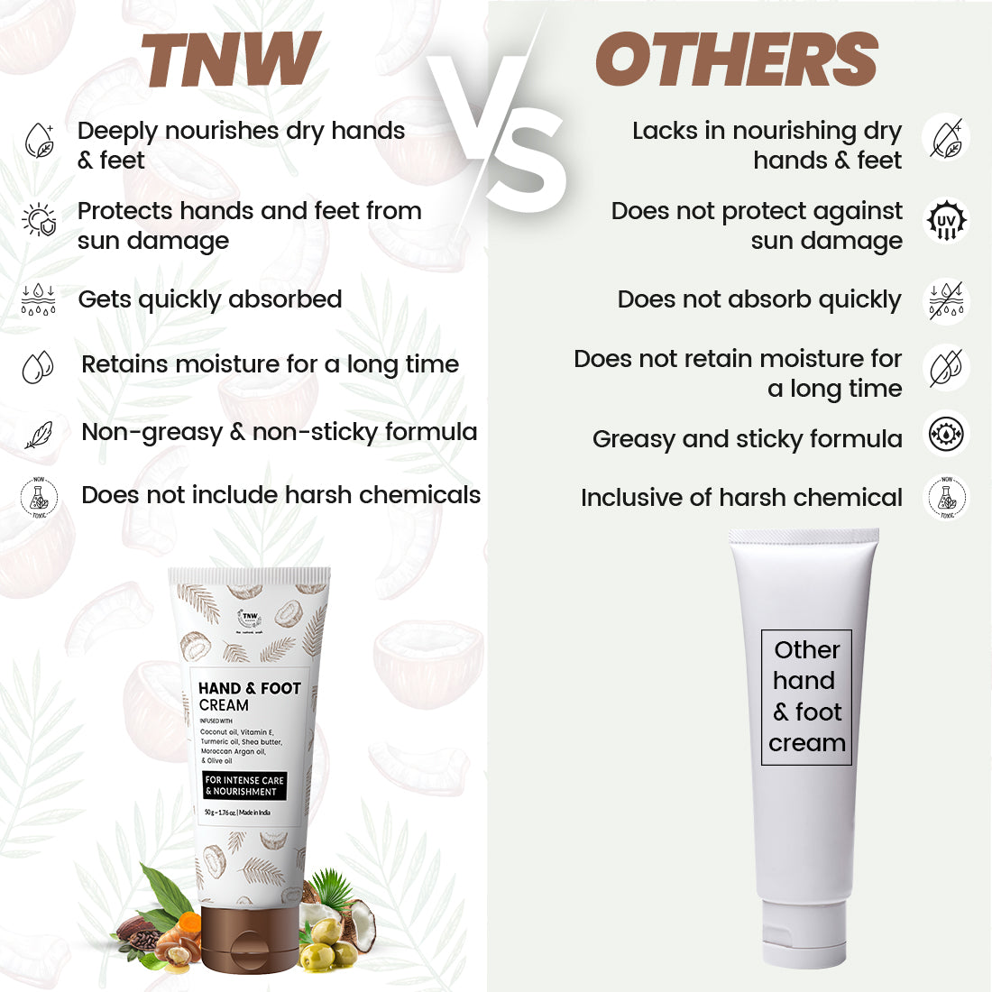 TNW Hand And Foot Cream Vs Others