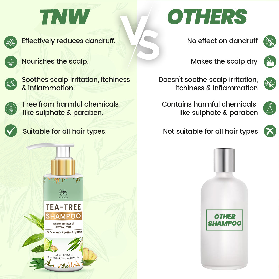 TNW Tea Tree Shampoo Vs Others