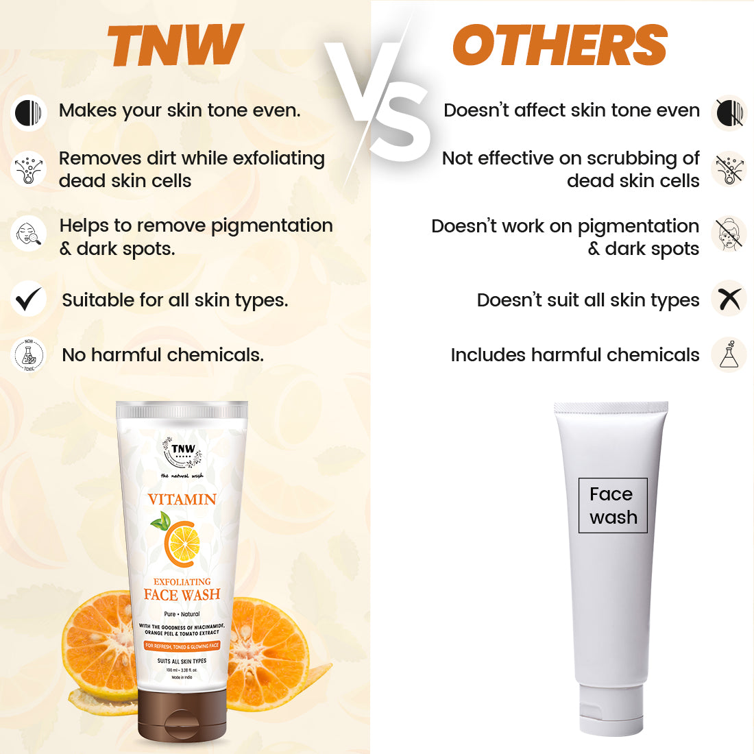 Difference between TNW Vitamin C Face Wash Vs Others Vitamin C Face Wash