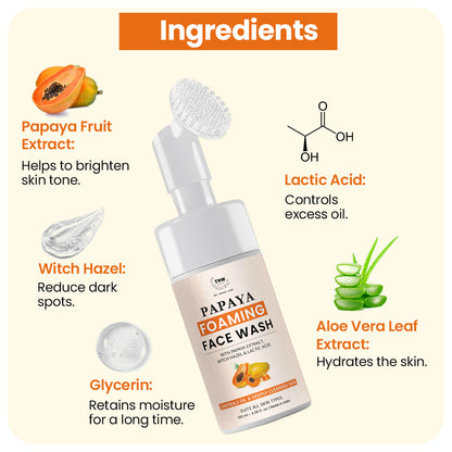 Ingredients Papaya Foaming Face Wash with Lactic Acid & Panthenol
