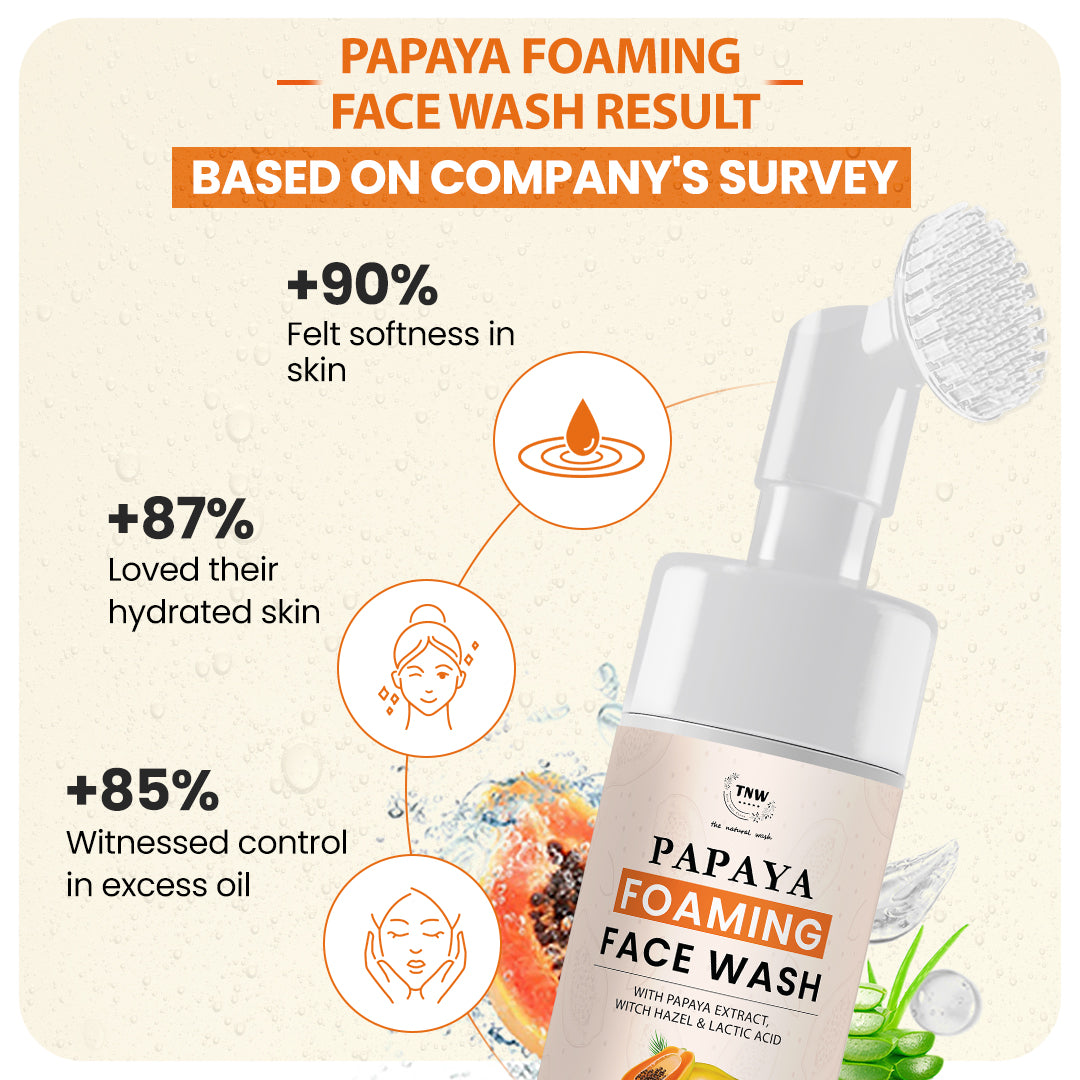 Papaya Foaming Face Wash with Lactic Acid & Panthenol