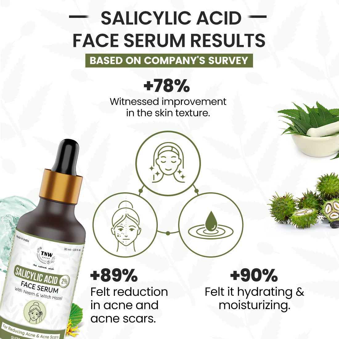 Salicylic Acid Face Serum Results