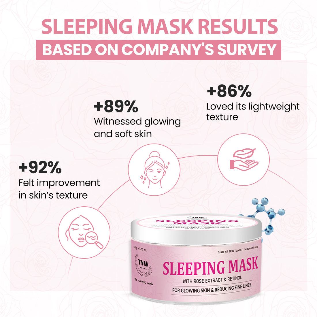 Sleeping Mask with Rose Extract & Retinol